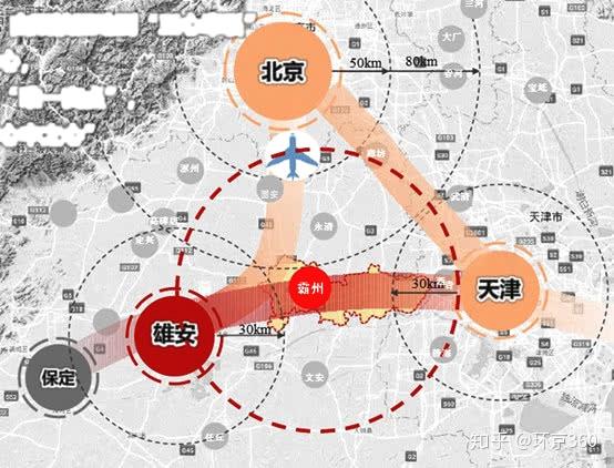 霸州北站地处京津雄的黄金区块