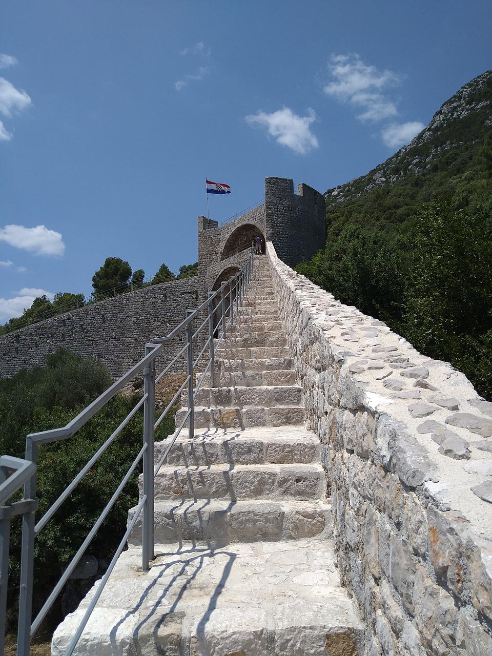 学区房投资回报率