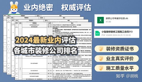 2024骨灰級裝修步驟和流程指南！新手裝修必看