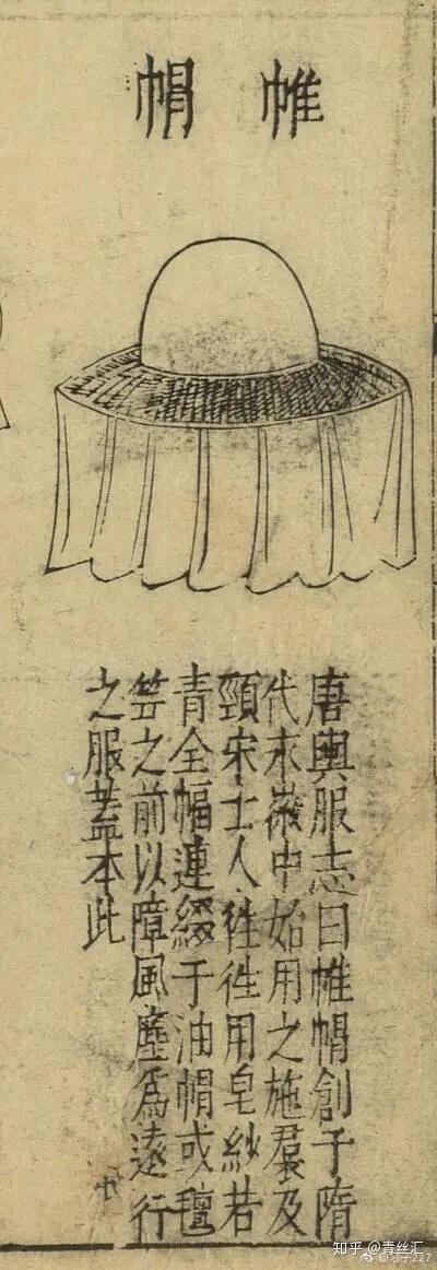 若隐若“仙”的美感|幂篱与帷帽 - 知乎