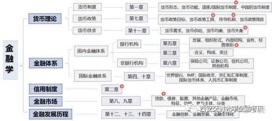 交大2021研究生录取分数线_2023年西交大研究生院录取分数线_西交大研究生院分数线