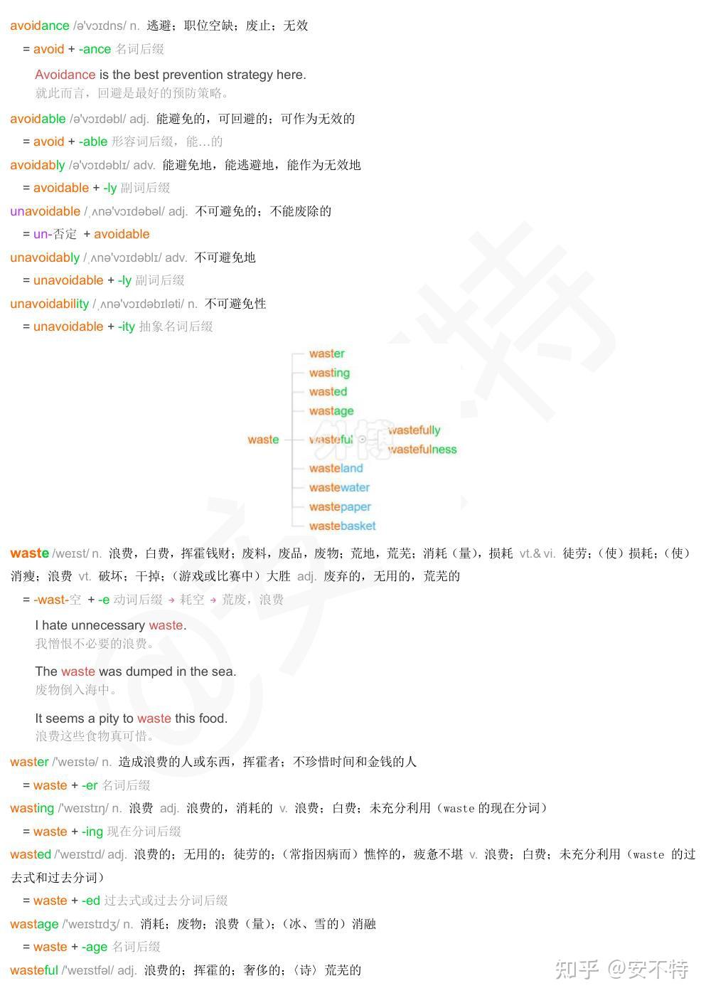 词根词缀背单词,每日一组词根:-vac- = -void- = -wast- = -want- 空 - 知乎