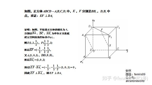 就是為那些沒有學過空間向量,但又苦於立體幾何沒有思路的文科生同學