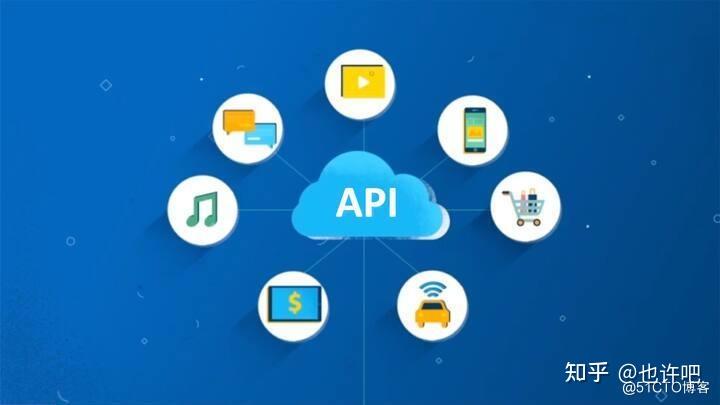 API 接口的使用和功能 - 知乎