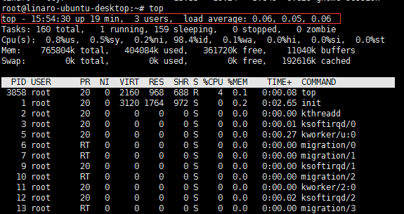 Linux awk 命令