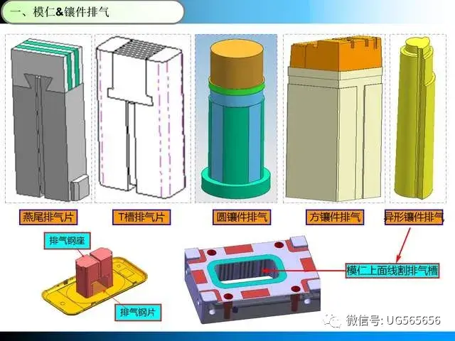 远超德日韩国内顶尖模具排气系统设计标准