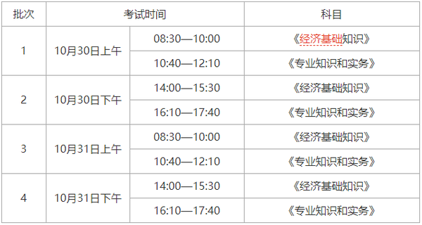 2016年全国职称英语考试报名入口_中级会计职称报名入口_2016年职称英语考试报名入口