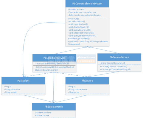 如何解决npm安装依赖报错ERESOLVE unable to resolve dependency tree - 知乎