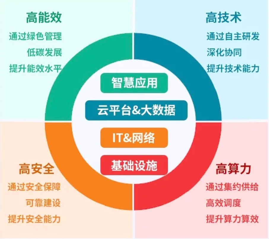 v2-d6fc2f68499029d070c438e0200b94a8_1440w.jpg?source=172ae18b