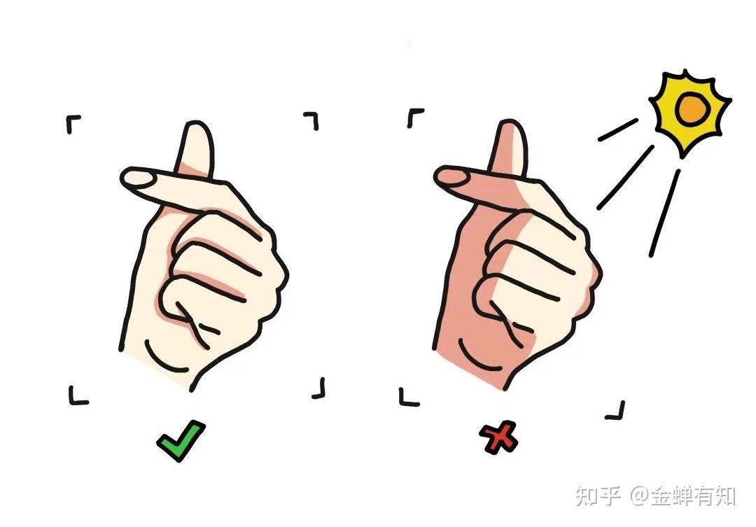 让手指说话:手语识别的崭新时代 - 知乎