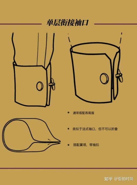 袖口还分这么多讲究,亏我才知道👀 - 知乎