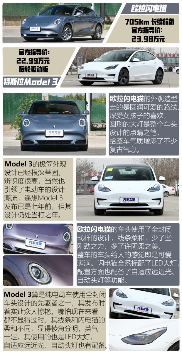 挑战标杆 欧拉闪电猫对比特斯拉Model 3 - 知乎