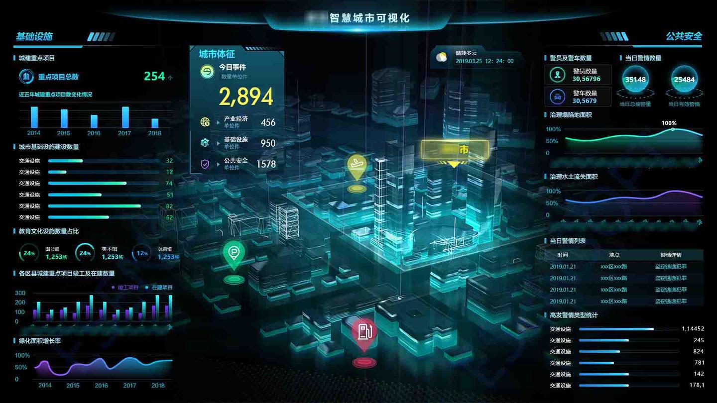 fm是一家互联网及物联网研发的高新科技企业,很多朋友也关注溯源