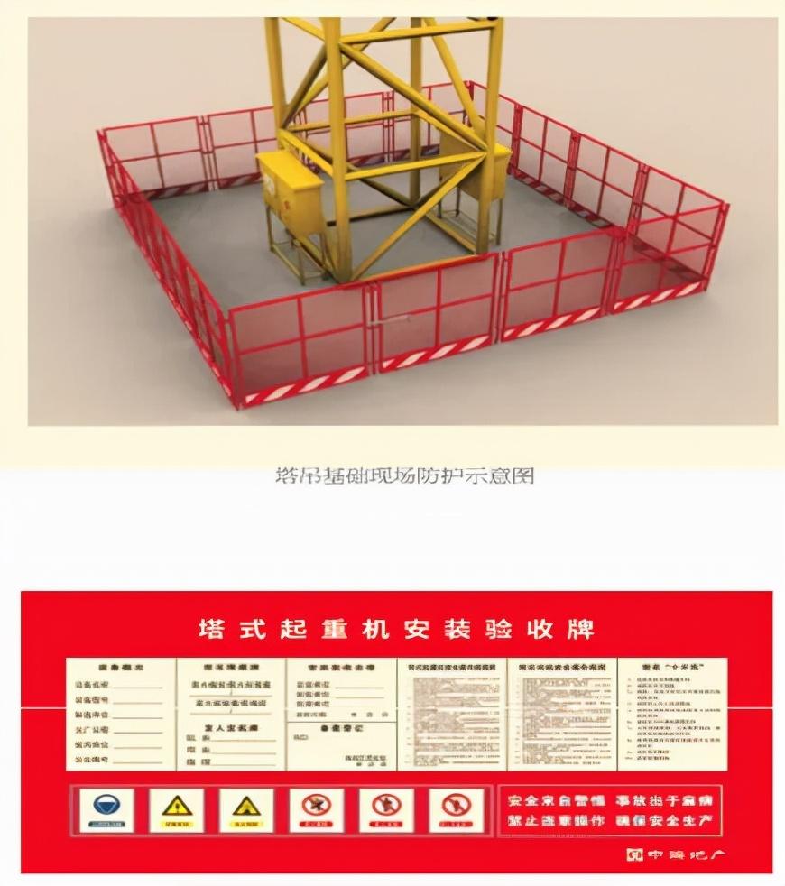 1,施工設備-塔吊基礎防護及告示牌(1)塔吊基礎混凝土的強度必須為c35