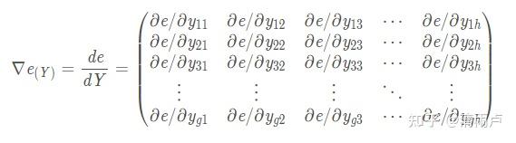 六万字总结机器学习面试问题 六万字总结机器学习面试问题