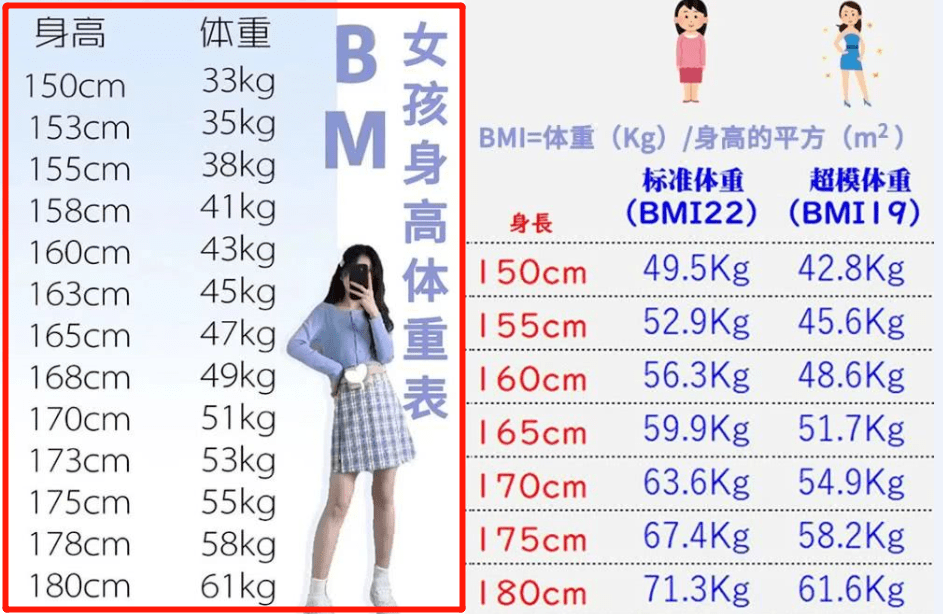 当女性开始身材羞辱女性 知乎 当女性开始身材羞辱女性 知乎