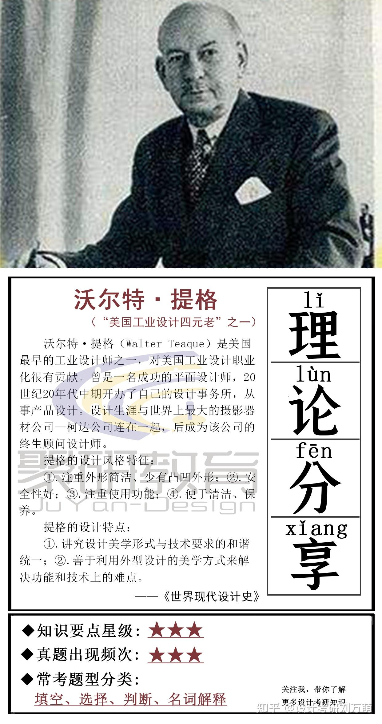 世界现代设计史考研分享丨沃尔特提格