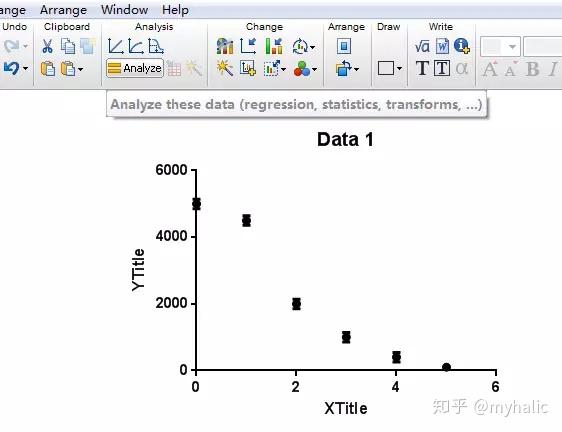 Graphpad作图,这些技巧你知道吗? - 知乎