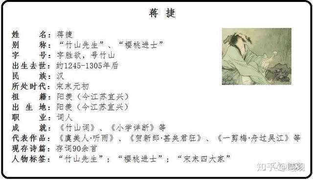 虞美人听雨宋蒋捷