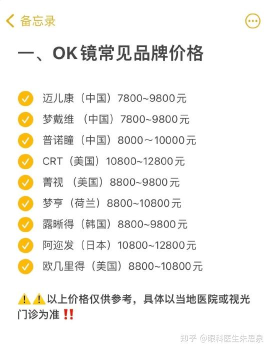 了一篇佩戴ok镜攻略,大家觉得有用的话可以转给自己身边近视人群噢