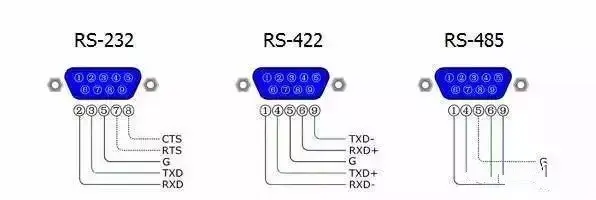 Разъем rs 485 фото