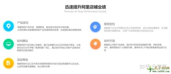 沧州邢台腾讯代营运子公司另一家效用好_chan_(邢台淘宝网代营运)