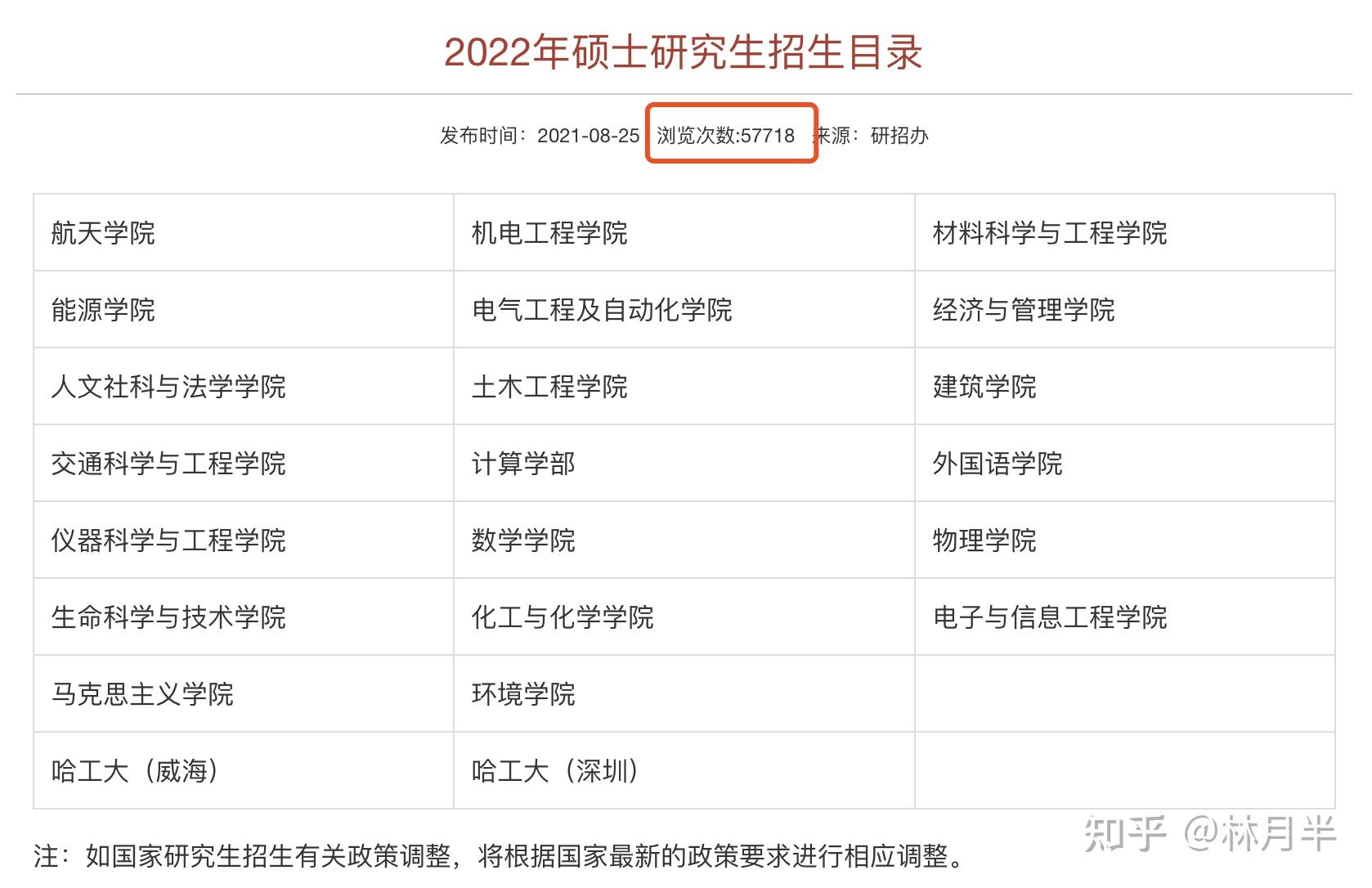 考研院校分析哈尔滨工业大学985