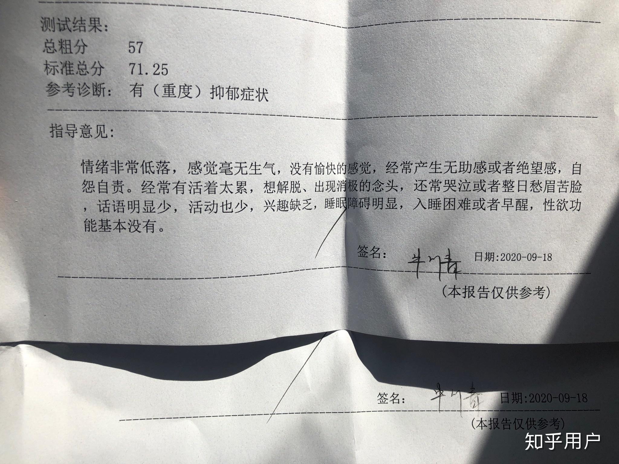 去医院看抑郁症为什么医生问了几个问题就开药