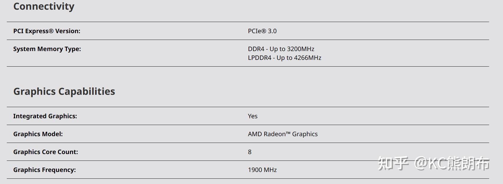 5r6 Core 1K6 入门也可以8核心 零刻 SER5 Pro 5700U 拆机测试