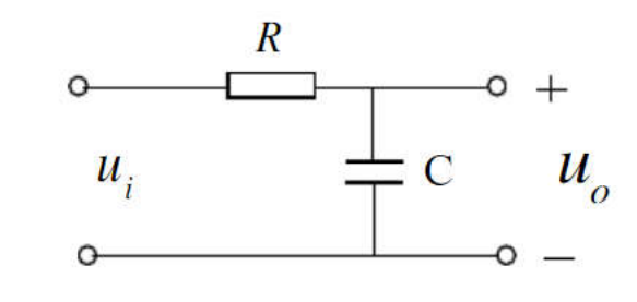 一阶低通滤波器cmatlab