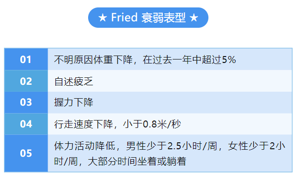 毫米波射频成像无感技术,预警长者衰弱的新利器 - 知乎