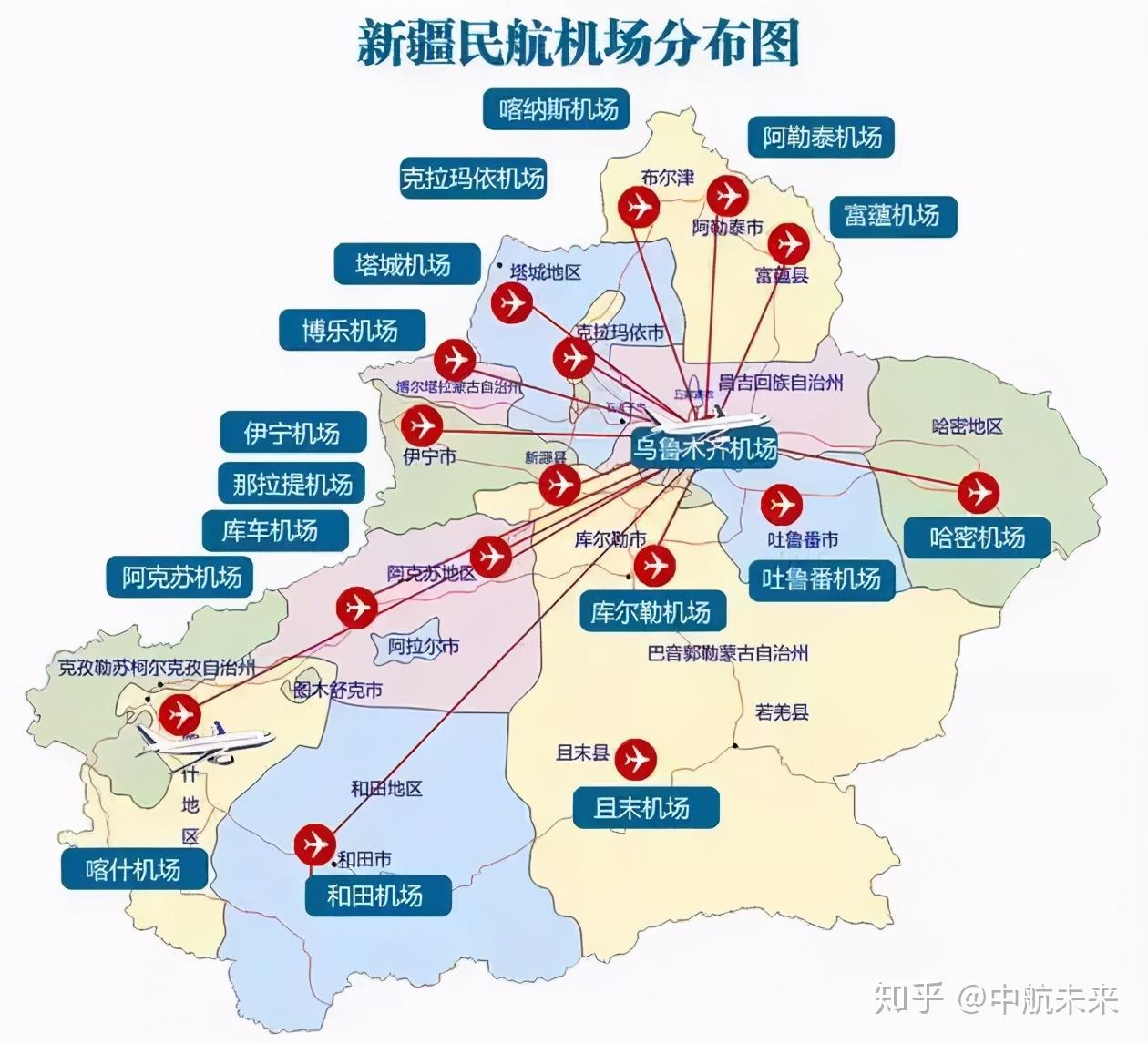 那拉提機場,博樂機場,塔城機場,阿勒泰機場,喀納斯機場哈密機場