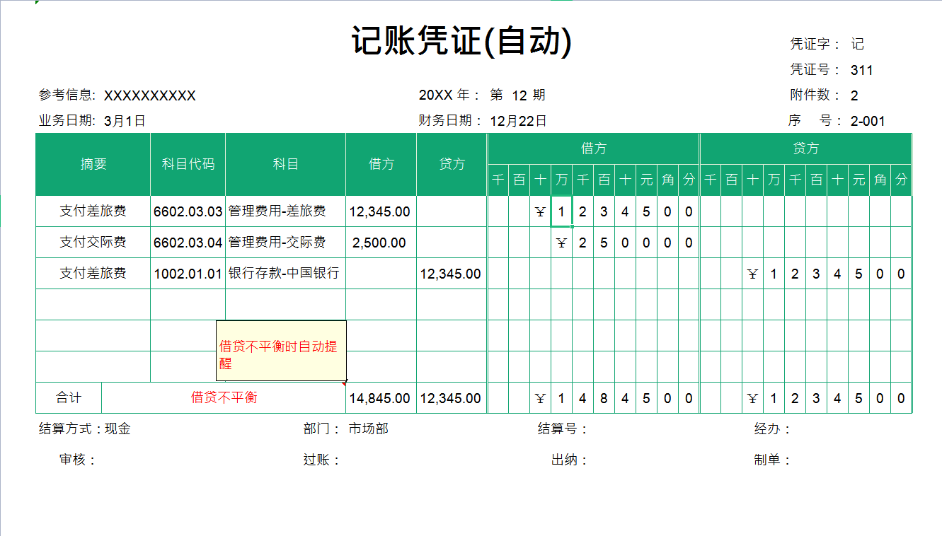 一,会计做账的6个步骤像原始凭证的审核和记账凭证的编制,登记现金日