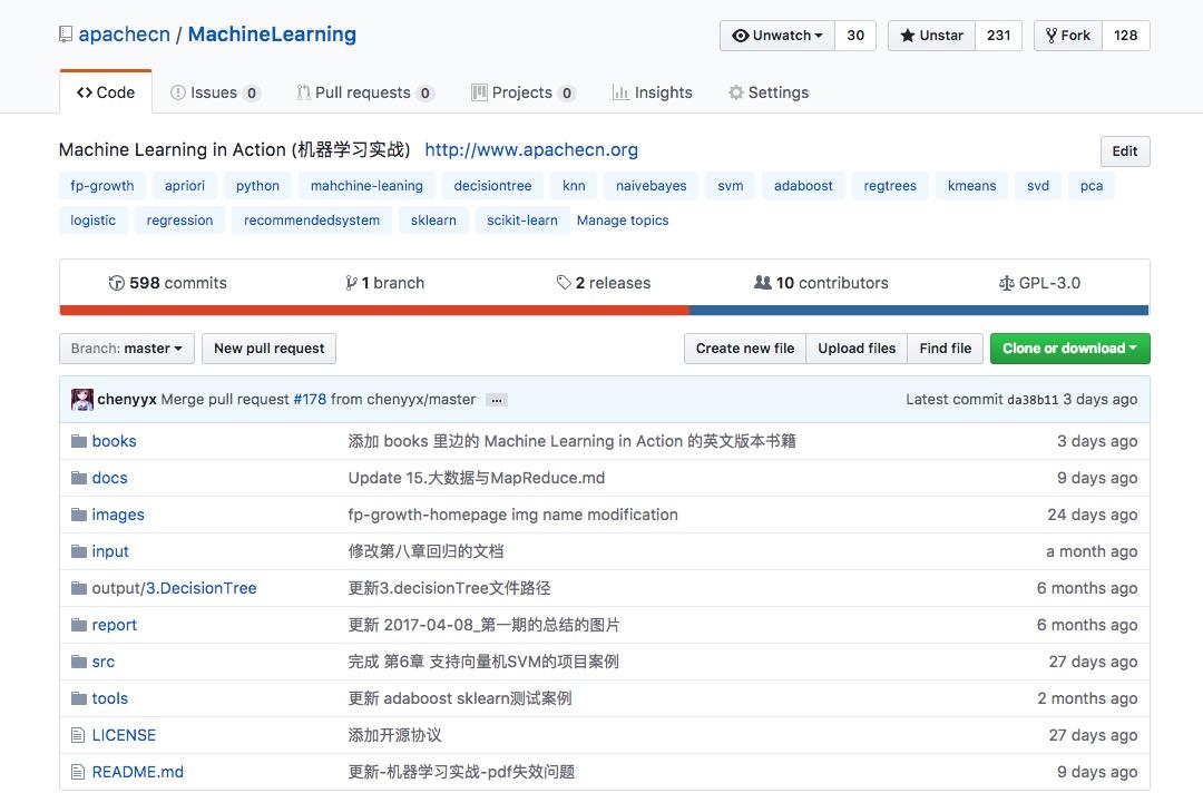 【机器学习实战】目录结构 + 招募优化