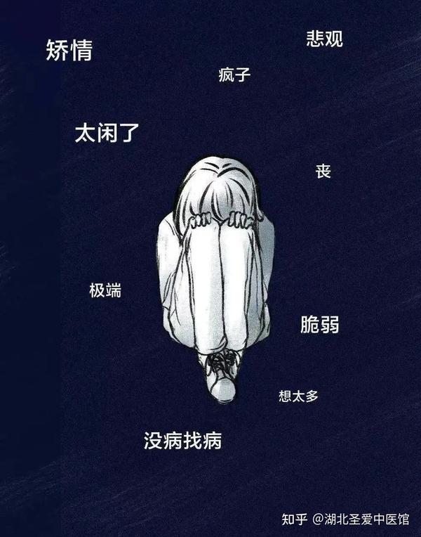 创伤后应激障碍(PTSD)这些症状及时治疗有意义 - 知乎