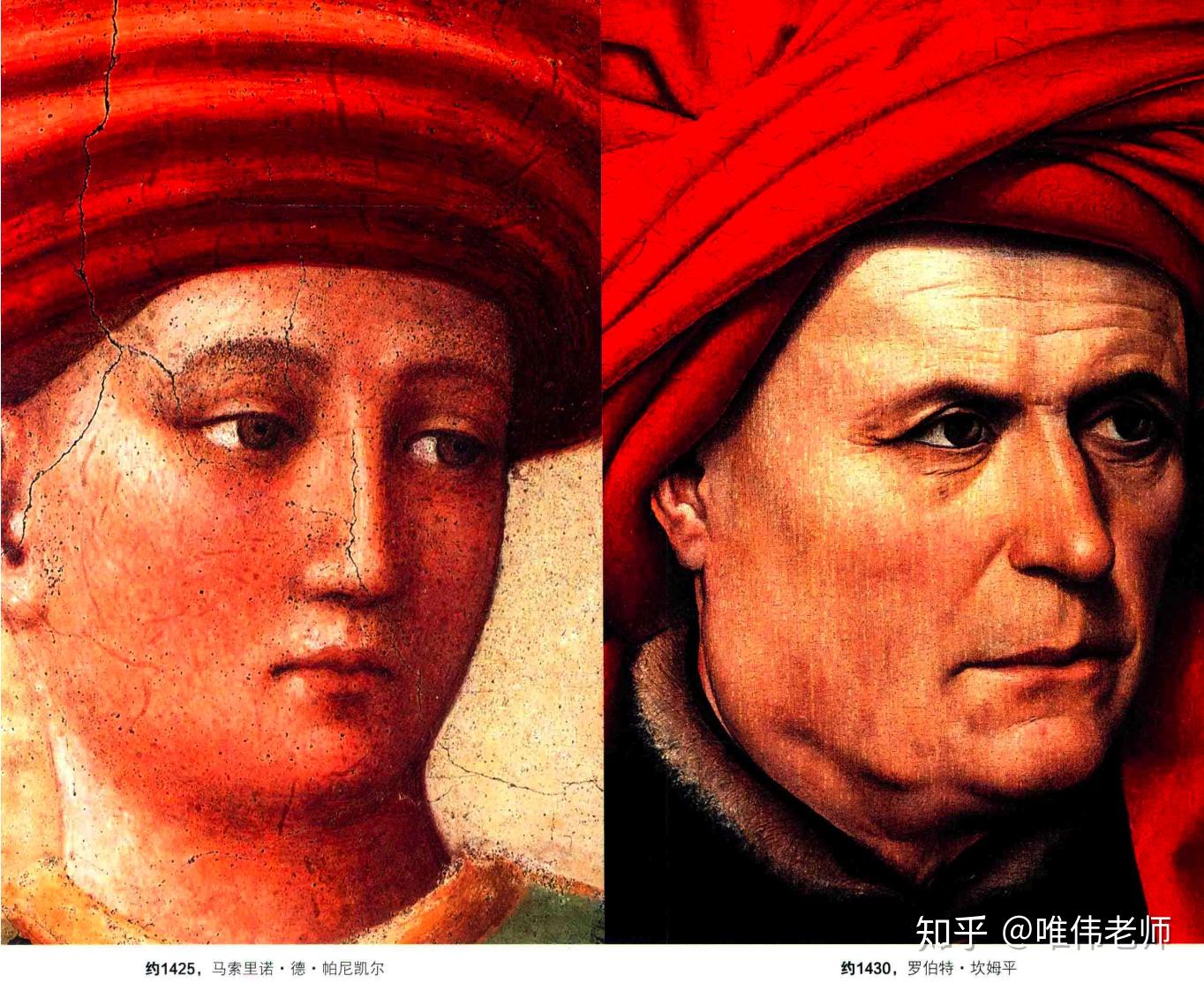 为什么中国古代人物画总是看着不那么写实? - 知乎