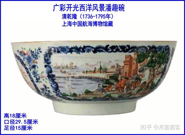 广州市织金彩瓷工艺厂与“广彩”的发展历程- 知乎