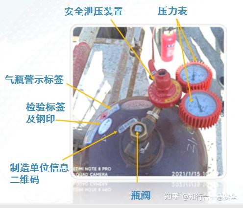 如何做到安全使用气瓶? - 知乎