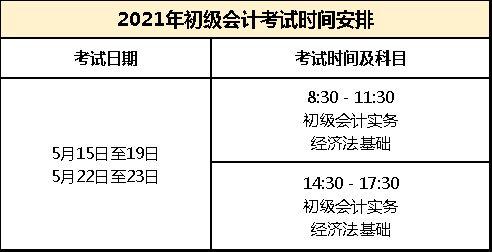 2021年初级会计考试时间安排