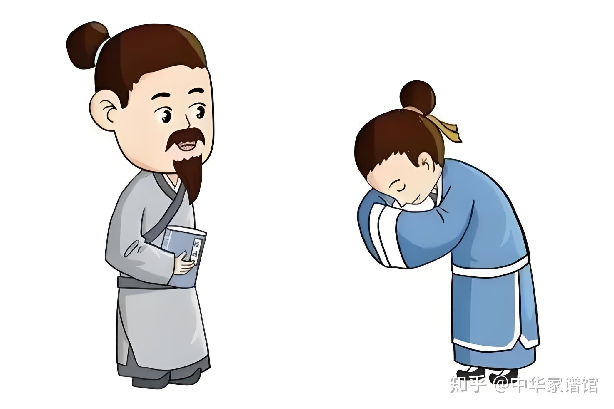 代礼节:稽首、顿首和叩首,三者的区别是什么 - 知乎