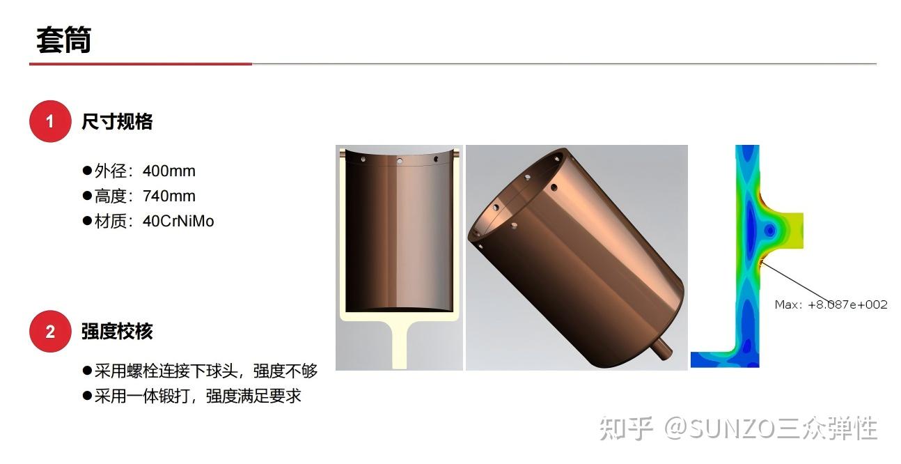 如何通过碟簧设计提升装备稳定性？江苏三众的系统化方案有哪些技术亮点？ - 知乎