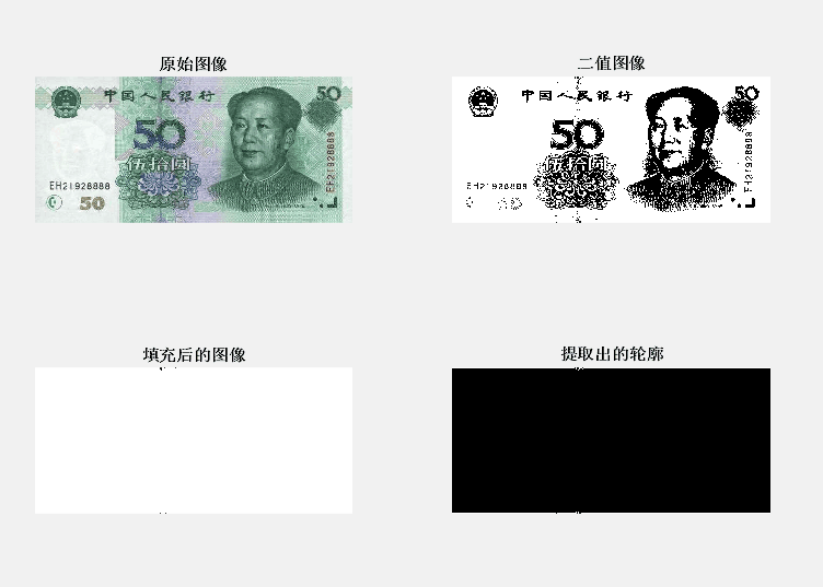 人民币面额自动识别 - 知乎