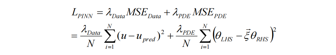 借助textbook先验知识完成PDE发现:PDEGPT 论文解读 - 知乎