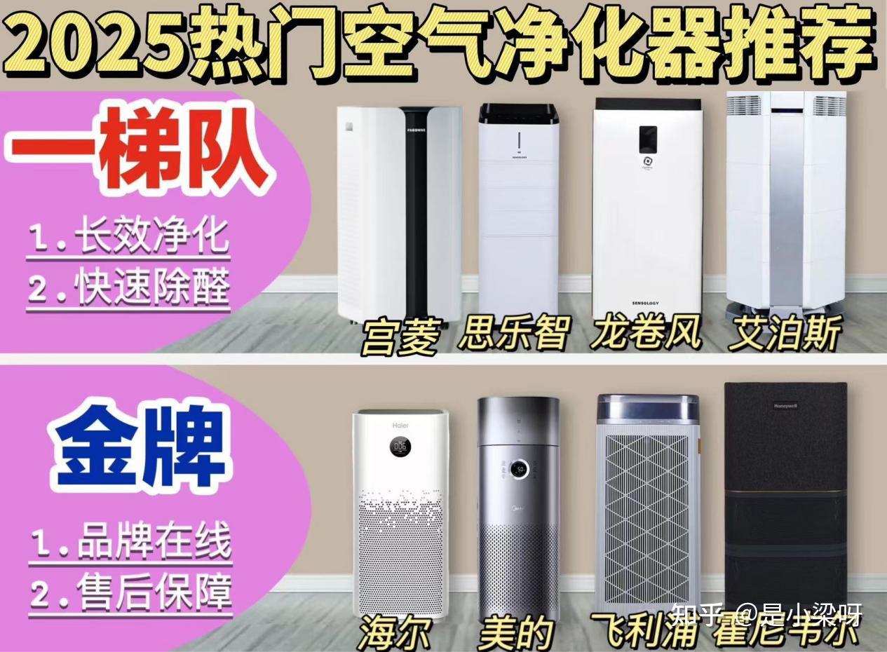 空气净化器是不是智商税?年度真实空气净化器测评分析:宫菱、352、美的、小米等高品质空气净化器推荐2026逐一拆解,看完这篇选购教程,教您选对产品不花冤枉钱!