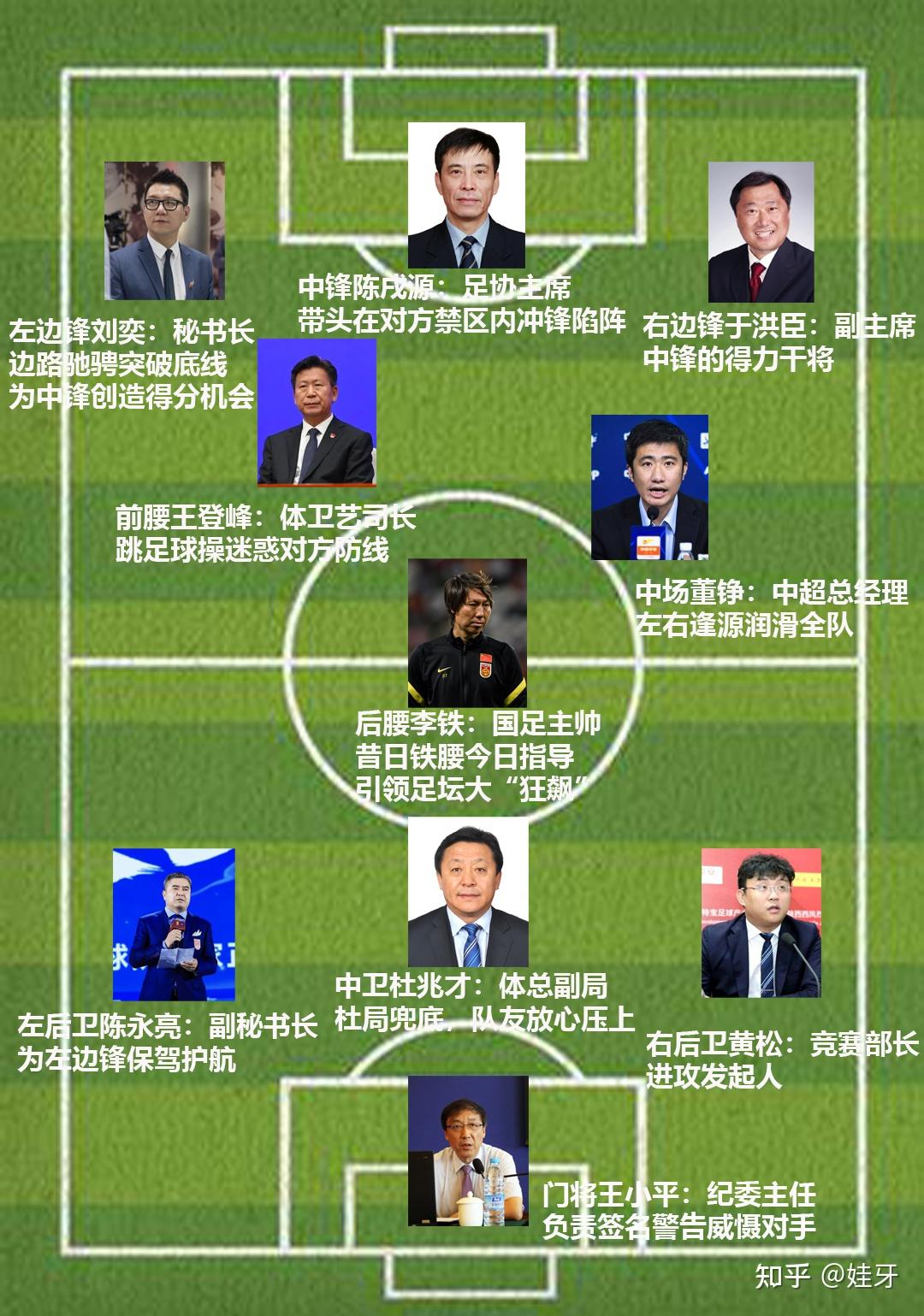 中国足坛反腐大案已抓九人,足协高层全部落马,如何看待此次足坛反腐的