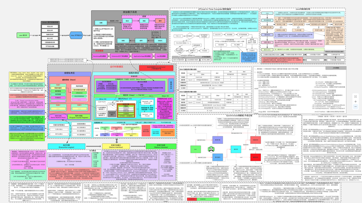 Integer.valueOf() 和 Integer.parseInt() - 知乎