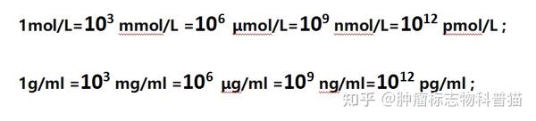 17-pmol-l-pg-ml