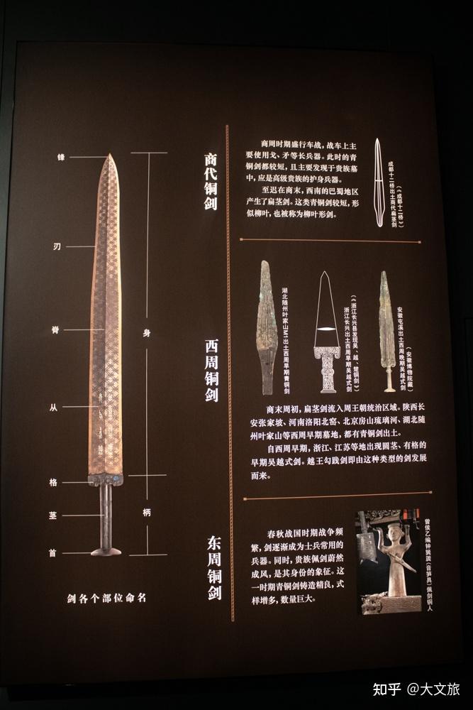 组图越王勾践剑和一把西瓜刀差不多长