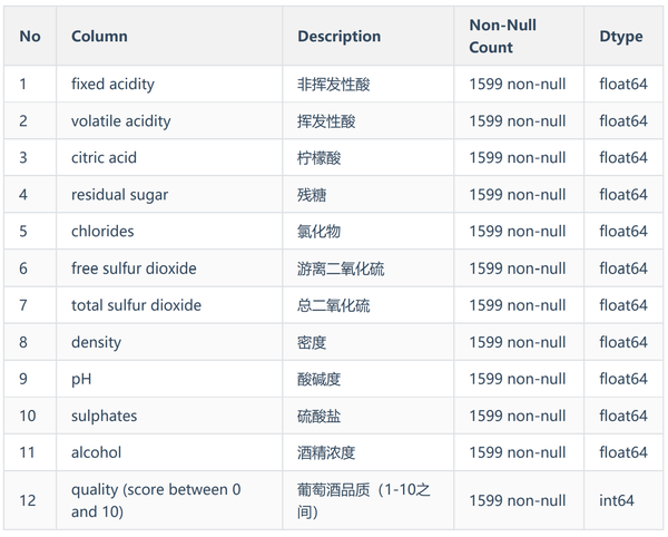 histogram histogram excel histogram histogram excel