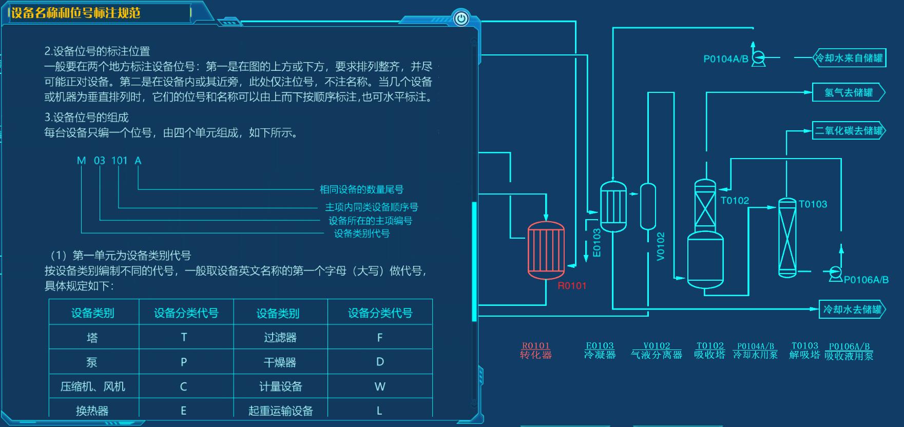 化工系列虛擬仿真軟件新功能實現流程圖的自由繪製